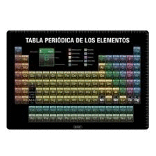 VADE SOBREMESA TABLA PERIODICA SENFORT