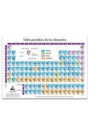 TABLA PERIODICA DE ELEMENTOS TAMAÑO A5