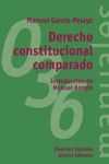 DERECHO CONSTITUCIONAL COMPARA