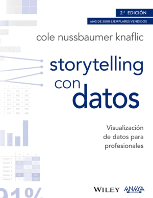 STORYTELLING CON DATOS. VISUALIZACIÓN DE DATOS PARA PROFESIONALES