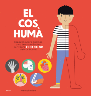 EL COS HUMÀ