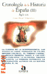 CRONOLOGIA HISTORIA ESPAÑA III
