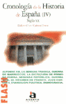 CRONOLOGIA HISTORIA ESPAÑA IV