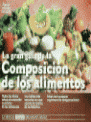 LA GRAN GUÍA DE LA COMPOSICIÓN DE LOS ALIMENTOS