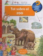 QUÈ? COM? PER QUE? TOT SOBRE EL ZOO